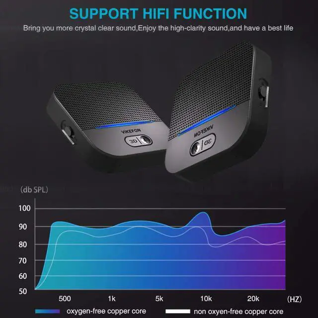 Alt view image 3 of 7 - Bluetooth 5.0 Receiver, 3D Surround aptX Low Latency HiFi Wireless Audio Adapter 20H Playtime Handsfree Call RCA AUX 3.5mm Output for Car Speaker Home Amplifier Music Streaming Stereo System, Pair 2