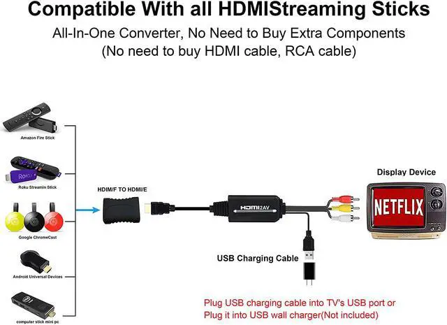 Alt view image 4 of 7 - HDMI to RCA Converter Cable Adapter HDMI to 3RCA Adapter Support 1080P HDMI to RCA Audio Video for Amazon Fire Stick, Roku, Chromecast, PC, Xbox,DVD to TV