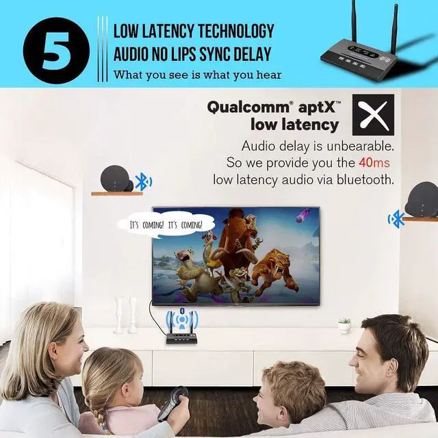 Alt view image 5 of 6 - Bluetooth 5.0 Transmitter Adapter for TV, 3-in-1 Pass-Through 264ft Long Range Wireless Audio Receiver for Home Stereo, PC, AptX Low Latency, Digital Optical 3.5mm Aux RCA, Dual Link