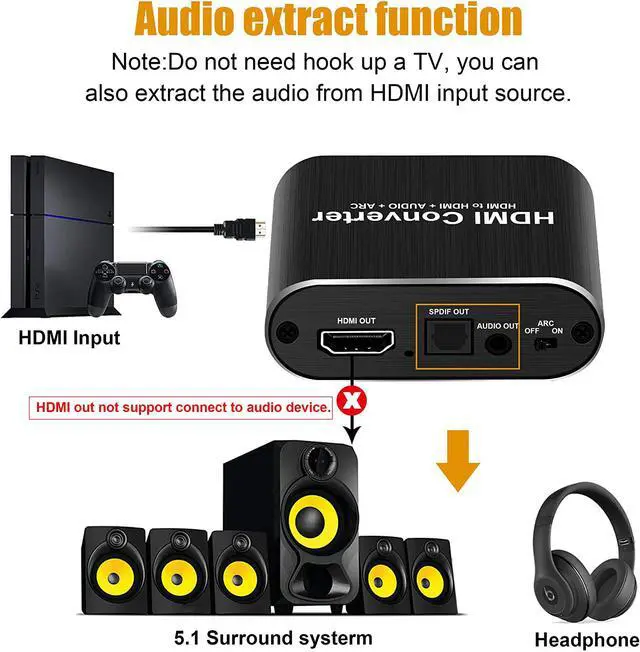 Alt view image 3 of 6 - 4K HDMI Audio Extractor, HDMI to HDMI + Optical Toslink SPDIF + 3.5mm AUX Stereo Audio Out, HDMI Audio Converter Adapter Splitter Support 4K@60Hz Full HD 1080P 3D