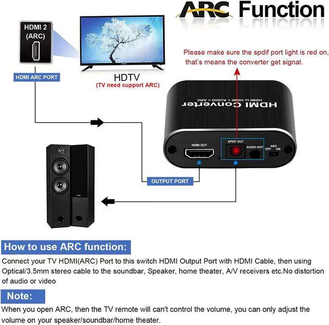 Alt view image 5 of 6 - 4K HDMI Audio Extractor, HDMI to HDMI + Optical Toslink SPDIF + 3.5mm AUX Stereo Audio Out, HDMI Audio Converter Adapter Splitter Support 4K@60Hz Full HD 1080P 3D