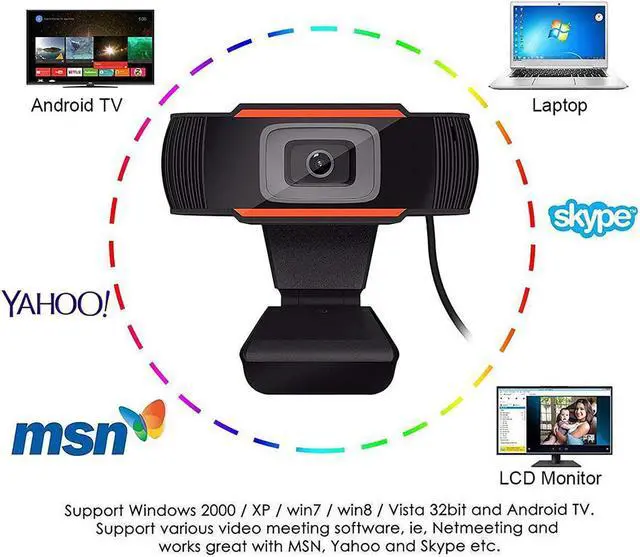 Alt view image 2 of 7 - 1080P HD Webcam with Microphone Streaming Computer Web Camera with 110-Degree Wide View Angle, USB PC Webcam for Video Calling Recording Conferencing