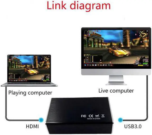 Alt view image 5 of 7 - WERLEO HDMI Capture HDMI to USB 3.0 Full HD 1080P Live Video Capture Game Capture Recording Box HDMI USB 3.0 Adapter Video and Audio Grabber for Windows Mac OS and Linus