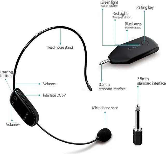 Alt view image 6 of 7 - Wireless Microphone Headset UHF External Mic Rechargeable Transmitter with Receiver Headset and Handheld 2 in 1 for Voice Amplifier Pa system Stage Speaker Mixer