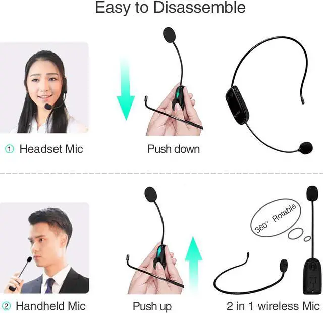 Alt view image 5 of 7 - Wireless Microphone Headset UHF External Mic Rechargeable Transmitter with Receiver Headset and Handheld 2 in 1 for Voice Amplifier Pa system Stage Speaker Mixer