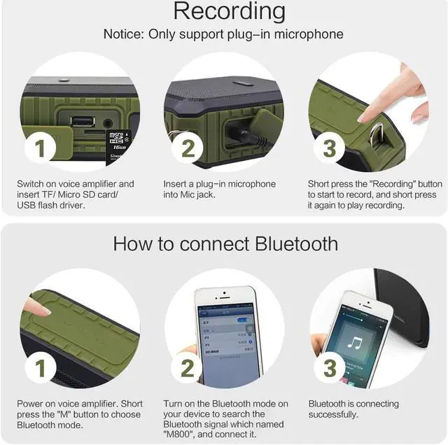 Alt view image 6 of 7 - Wireless Voice Amplifier Portable Microphone with Speaker 18W Rechargeable PA System Waterproof Personal Voice Enhancer for Teachers Outdoor Activities Meeting Yoga