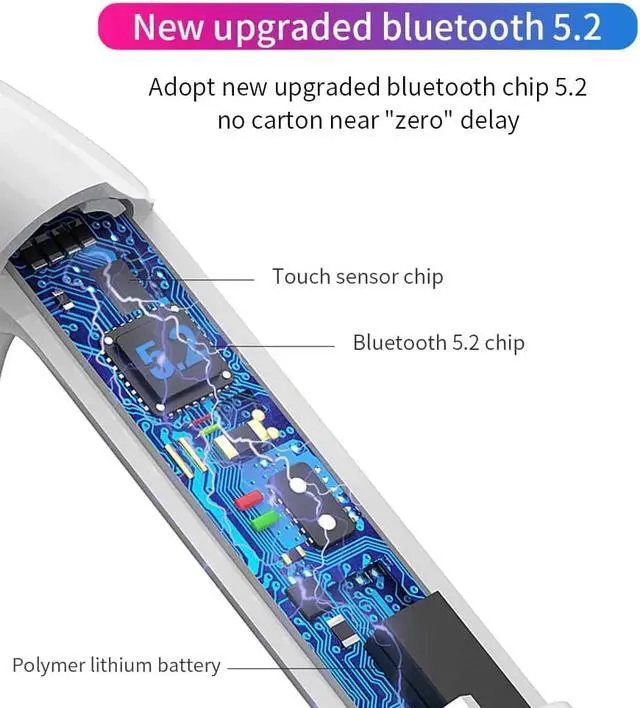 Alt view image 5 of 6 - Wireless Earbuds Bluetooth 5.0 IPX7 Waterproof Headphones with Digital Intelligence LED Display Charging Case HD Stereo Built-in Mic in-Ear Sports Earphones 80 Hrs Playtime for Running Gym Office