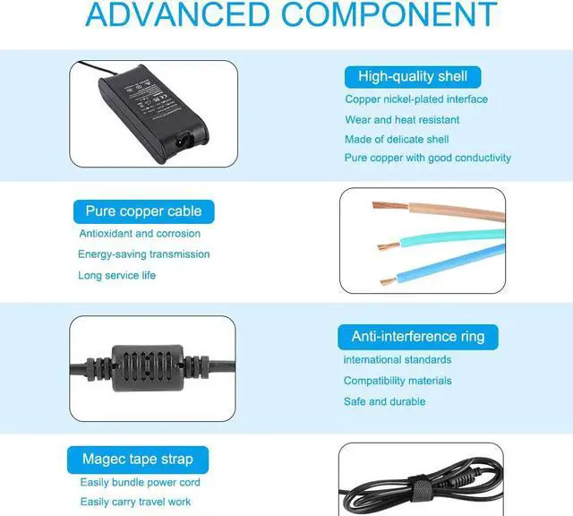 Alt view image 4 of 7 - 90W 19.5V 4.62A AC Adapter Laptop Charger Replacement for Dell Latitude E6420 E6430 E6440 E6230 E6330 E6400 E6410 E6500 E6520 E6530 E6510 E7240 E7250 E7440 5480 5580 7280 74800 Power Cord Supply
