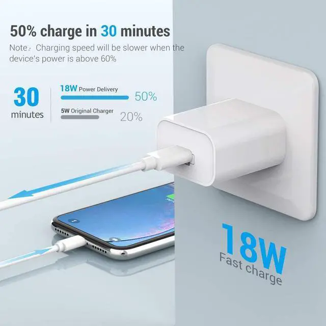 Alt view image 2 of 7 - iPhone Fast Charger 18W PD Wall Charger Apple Certified 3FT USB C to Lightning Cable Power Delivery Adapter Support Quick Charging for iPhone 11 Pro Max XR XS X 8 Plus iPad Pro