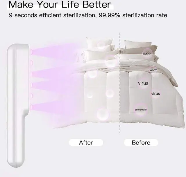 Alt view image 3 of 7 - UV Light Sanitizer New Ultraviolet Portable Disinfection Lamp Sterilizer Wand Handheld Efficient Professional Disinfector for Hotel, Wardrobe, Toilet, Office