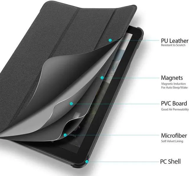 Alt view image 7 of 7 - Case for All-New Kindle Fire HD 8 2020 / Fire HD 8 Plus 2020 10th Generation Ultra Slim Smart PC Shell Folding Stand Cover with Auto Sleep Wake