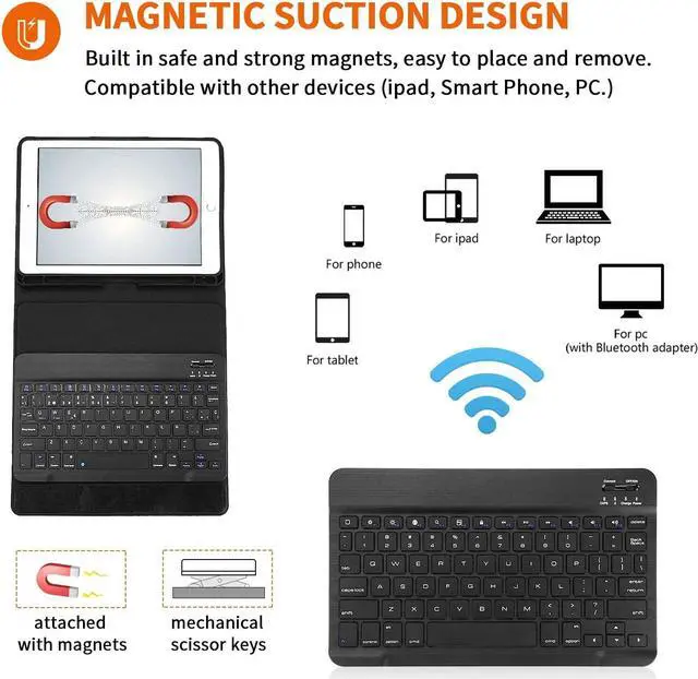 Alt view image 2 of 7 - iPad Keyboard Case 9.7 Inch Compatiable for iPad 2018 6th Gen iPad 2017 5th Gen-iPad Pro 9.7-iPad Air 2&1, Detachable Bluetooth Keyboard Case with Pencil Holder, Auto Wake/Sleep