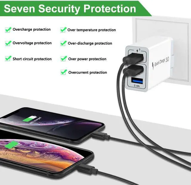 Alt view image 7 of 7 - Wall Charger Fast Adapter QC 3.0 + 2 USB Fast Wall Charger 3 Ports Tablet iPad Phone Fast Charger Adapter Quick Charge 3.0 Travel Plug Compatible Samsung, LG, HTC, iPhone More