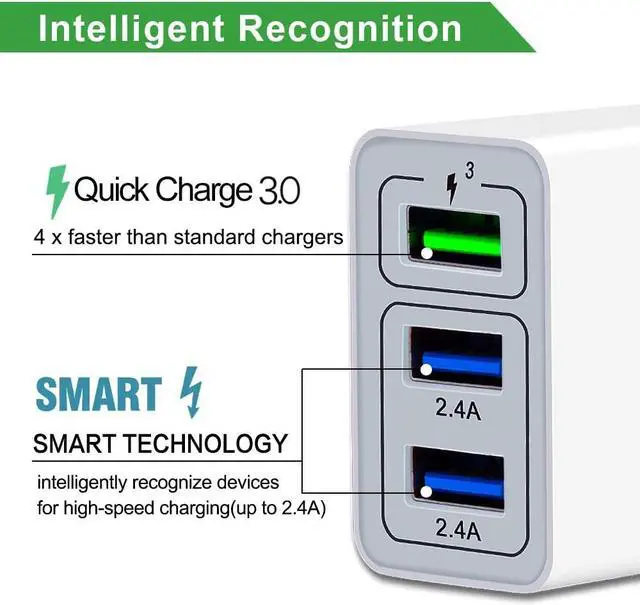 Alt view image 4 of 7 - Wall Charger Fast Adapter QC 3.0 + 2 USB Fast Wall Charger 3 Ports Tablet iPad Phone Fast Charger Adapter Quick Charge 3.0 Travel Plug Compatible Samsung, LG, HTC, iPhone More