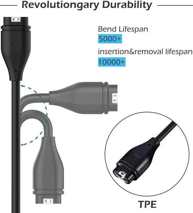 Alt view image 4 of 6 - Garmin Fenix 6 6S 6X Pro Sapphire Charger 2-Pack Charger Cable for Garmin Fenix 5 5S 5X Plus, Forerunner 935 945 45 45S 245, Approach S10 S40 S60 X10, Quatix 5 Sapphire, Vivoactive 3 4 4S