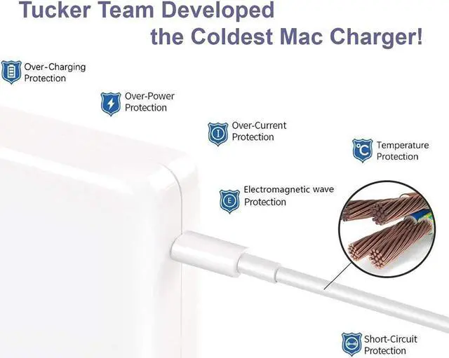 Alt view image 5 of 6 - Compatible with Mac Book Air Charger AC 45W Magsafe 1 L-Tip Power Adapter Replacement Charger Compatible with Mac Book Air 11 / 13 inch (Before Mid 2012)