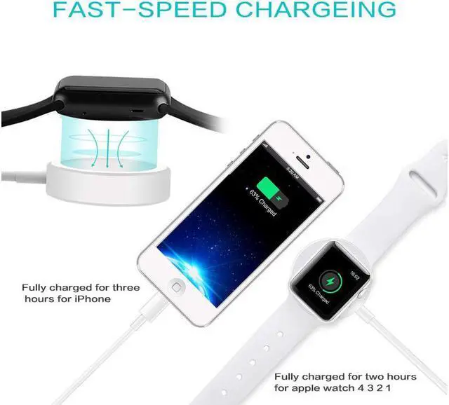 Alt view image 4 of 7 - Updated Version Watch Charger Magnetic Cable for iWatch 5/4/3/2/1, 2in1 Wireless Charging Cable Compatible with Apple Watch Series 5/4/3/2/1 and iPhone11/11 Pro/11 Pro Max/XR/XS/XS Max/X/8/8P/7