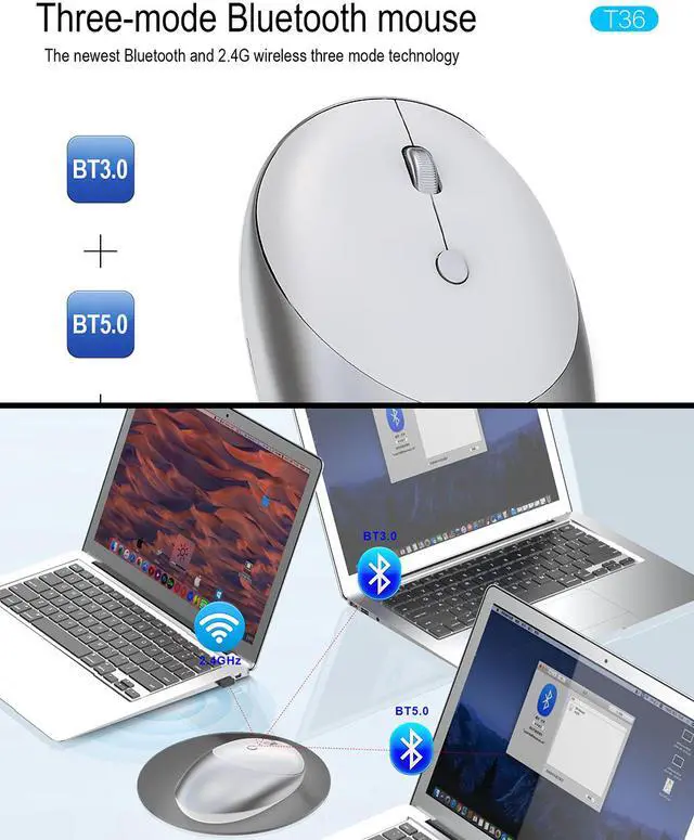 Alt view image 5 of 7 - Bluetooth Wireless Mouse with Rechargeable Slient 3 Modes 2.4G + Bluetooth 3.0 / 5.0 Mouse Compatible with iPhone,iPad, MAC OS,Windows, Android Devices
