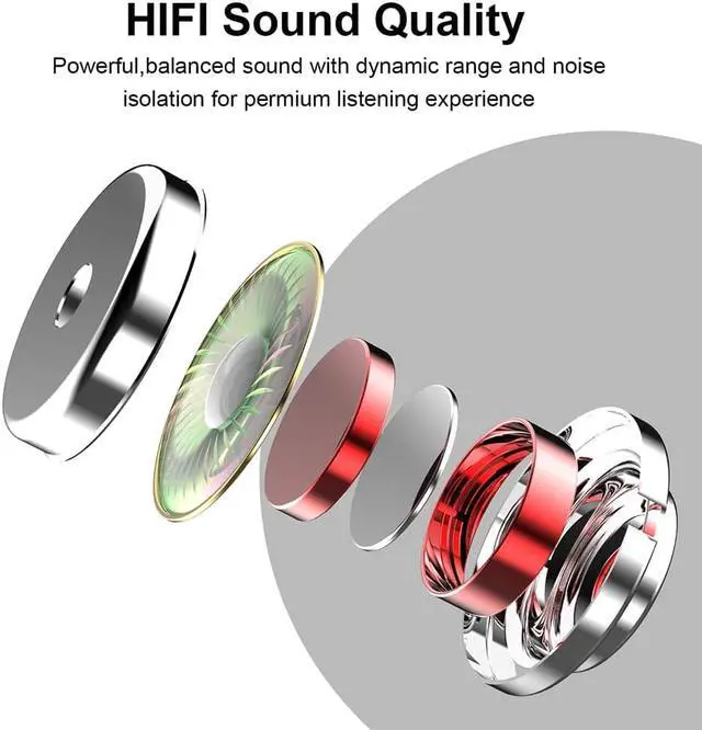 Alt view image 5 of 7 - Wireless Earbuds Bluetooth 5.0 in Ear with 40H Cyclic Playtime Bluetooth Earbuds IPX7 Waterproof Touch Control TWS Stereo Headphones Built in Mic Earphone Premium Sound with Deep Bass for Sport