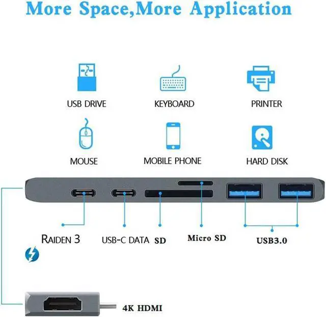 Alt view image 3 of 7 - USB C Hub HDMI Adapter 7 in 1 Type C Hub to HDMI 4k, 2 USB 3.0 Ports, 100W Power Delivery, SD/TF Card Readers Compatible with MacBook Pro 13 / 15 (Thunderbolt 3), Mac Air