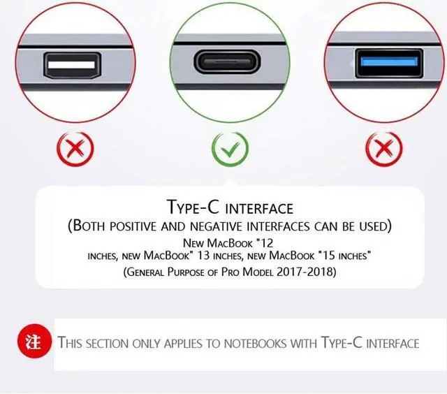 Alt view image 4 of 7 - USB C Hub HDMI Adapter 7 in 1 Type C Hub to HDMI 4k, 2 USB 3.0 Ports, 100W Power Delivery, SD/TF Card Readers Compatible with MacBook Pro 13 / 15 (Thunderbolt 3), Mac Air