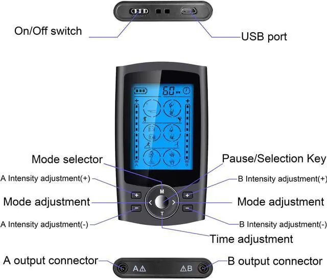 Alt view image 5 of 7 - Dual Channel TENS EMS Unit 24 Modes Muscle Stimulator for Pain Relief Therapy, Electronic Pulse Massager Muscle Massager with 10 Pads, Dust-Proof Drawstring Storage Bag, Fastening Cable Ties