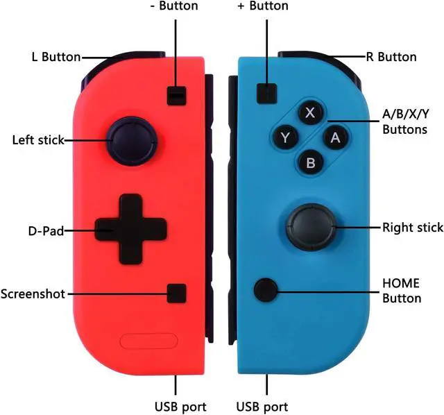 Alt view image 4 of 7 - Wireless Switch Joy Con Pad, Replacement for Nintendo Switch Joy Con Controller, Compatible with Nintendo Switch Console, Support Dual Vibration