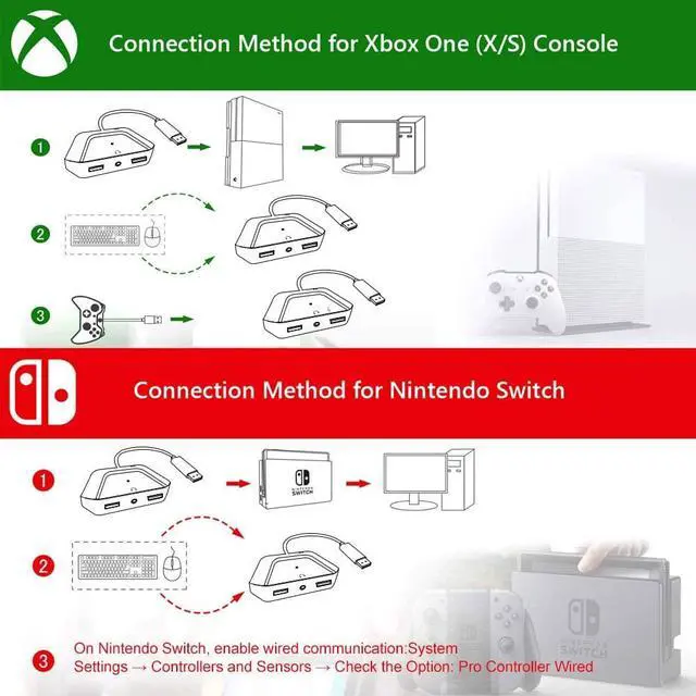 Alt view image 7 of 7 - Keyboard and Mouse Adapter with 3.5mm Audio Jack Compatible with Nintendo Switch, Xbox One, PS4, PS3. Perfect for Games Like FPS, TPS, RPG and RTS
