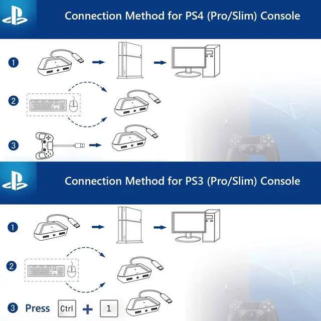 Alt view image 6 of 7 - Keyboard and Mouse Adapter with 3.5mm Audio Jack Compatible with Nintendo Switch, Xbox One, PS4, PS3. Perfect for Games Like FPS, TPS, RPG and RTS