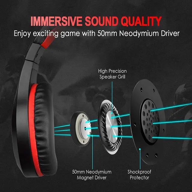 Alt view image 3 of 7 - PC Gaming Headphone with Microphone PS5 Gaming Headset with 7.1 Surround Sound Stereo for PS4 Switch,Omnidirectional Microphone Vibration LED Light,Compatible with Mac/Laptop