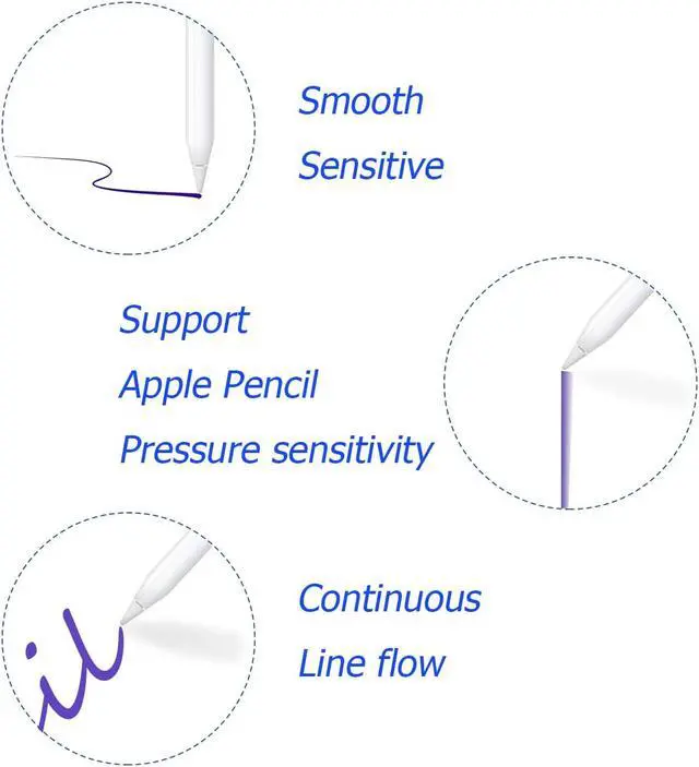 Alt view image 5 of 7 - Replacement Apple Pencil Accessories Combo for Apple Pencil Tips + Ipencil Magnetic Replacement Caps + Charging Adpater for Apple Pencil Compatible for Apple Pencil 1st Gen & 2nd Gen