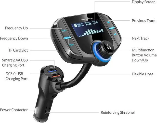 Alt view image 2 of 7 - Bluetooth FM Transmitter, Sumind Wireless Radio Adapter Hands-Free Car Kit with 1.7 Inch Display, QC3.0 and Smart 2.4A Dual USB Ports, AUX Input/Output, TF Card Mp3 Player
