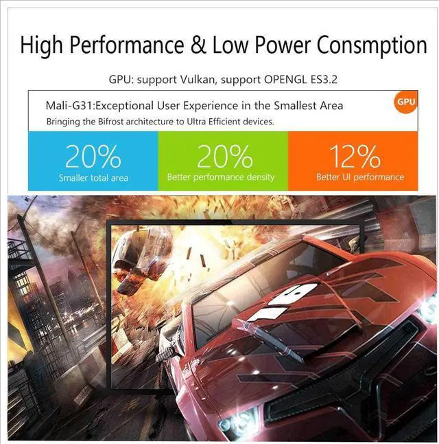 Alt view image 4 of 7 - Upgraded Android TV Box, X96 Android 10.0 TV Box Support 2.4G WiFi 100M Ethernet 4K Android Box (2GB RAM + 16GB ROM)