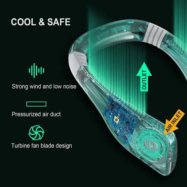 Alt view image 4 of 6 - Adjustable Neck USB Fan, Headphone Design Neckband Fan, USB Powered Personal Hanging Neck Fan Wind Modes 3 Speeds Silica Gel Wearble Cooling Fan for Travelling Sports