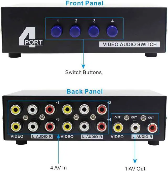 Alt view image 4 of 5 - 4-Way AV Switch RCA Switcher 4 in 1 Out Composite Video L/R Audio Selector Box for DVD STB Game Consoles