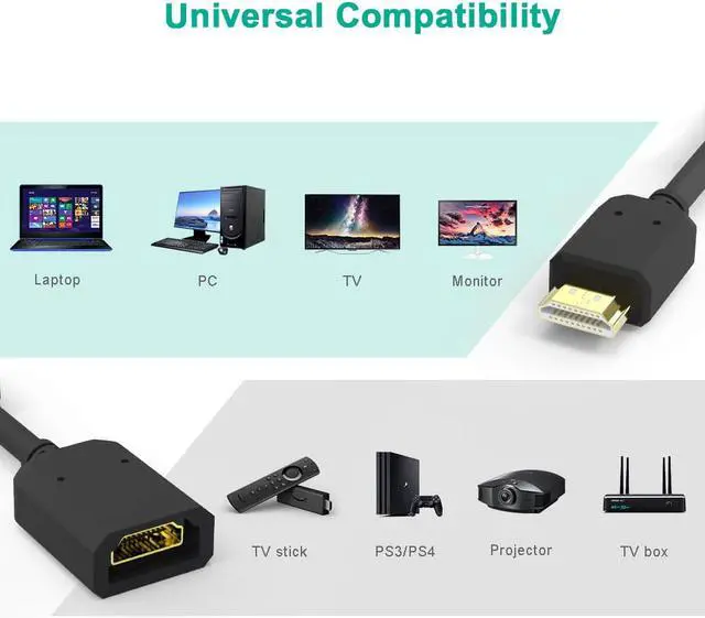 Alt view image 5 of 7 - HDMI Extension Cable, Extractme 2-Pack High Speed HDMI Male to Female Extender Adapter Converter Support 4K & 3D 1080P for Google Chrome Cast, Roku Stick, TV Stick, HDTV, PS3/4, Xbox360, Laptop and PC