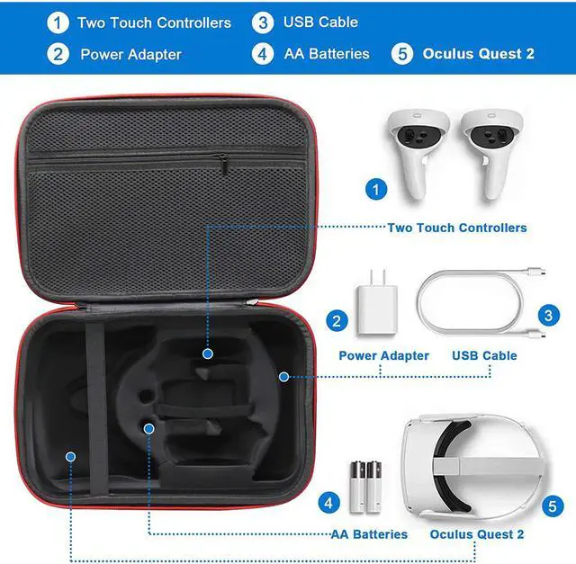 Alt view image 2 of 7 - Travel Storage Carrying Case for Oculus Quest 2, Oculus Quest All-in-one VR Gaming Headset and Controllers Accessories Travel Protective Bag, Shoulder Strap Storage Bag