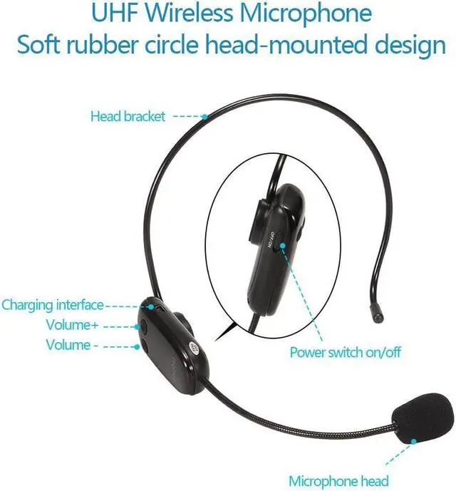 Alt view image 7 of 7 - Bluetooth Voice Amplifier, 25W Rechargeable PA System with Wireless Headset Microphone Waterproof Speaker Power Bank for Outdoor, Teacher, Beach