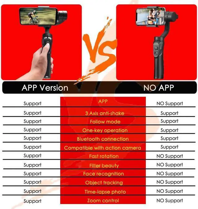 Alt view image 4 of 7 - 3-Axis Gimbal Stabilizer for iPhone 12 11 PRO MAX X XR XS Smartphone Vlog Youtuber Live Video Record with Sport Inception Mode Face Object Tracking Motion Time-Lapse