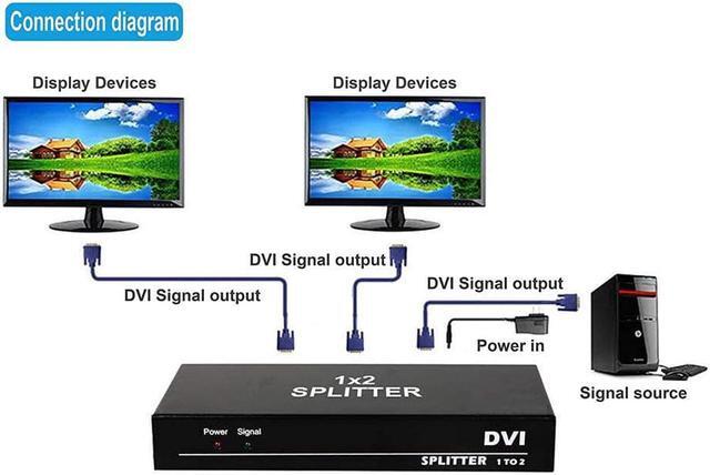 Alt view image 4 of 7 - DVI Splitter 1 in 2 Out 2 Port DVI Dual Monitors Distribution Duplicator Video Splitter (EDID Management) Support Resolution up to 4K2K/30HZ for PC Laptop DVR Projector HDTV