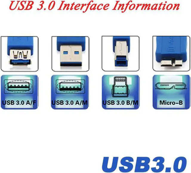 Alt view image 7 of 7 - 5.25 Inch Front Panel USB Hub with 2-Port USB 3.0 & 2-Port USB 2.0 & HD Audio Output Port & Microphone Input Port for Desktop [ 20 Pin Connector & 2ft Adapter Cable]