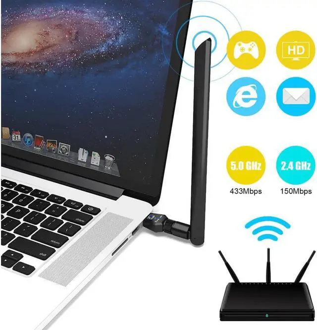 Alt view image 7 of 7 - 600Mbps mini 802.11ac Dual Band 2.4G 5G Wireless USB WiFi Adapter Dongle Network Adapter with 5dBi High Gain Antenna For Windows XP Win Vista Win 7 8.1 Win 10 Mac OS 10.6-10.12 Desktop Laptop