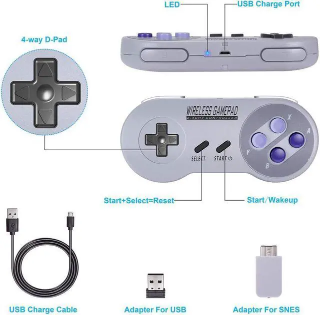 Alt view image 2 of 7 - 2-Pack 2.4GHz Wireless Controller for SNES Classic Edition Rechargeable SNES Mini Wireless Gamepad with Retro USB Receiver for Super NES Classic Edition