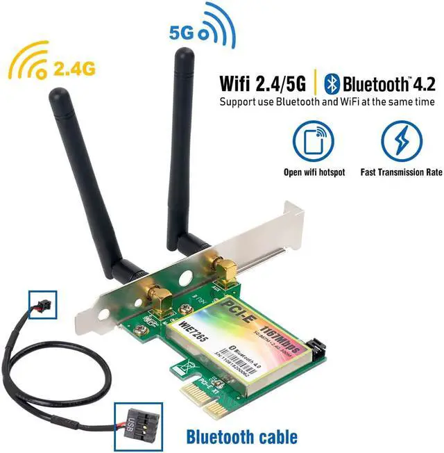 Alt view image 2 of 6 - 1167Mbps PCI-e Wireless Network Card, Dual Band 2.4GHz/5GHz Bluetooth 4.2 WLAN WiFi Adapter for PC Desktop, Supports Windows XP, Win 7,Win 8,Win 8.1,Win 10