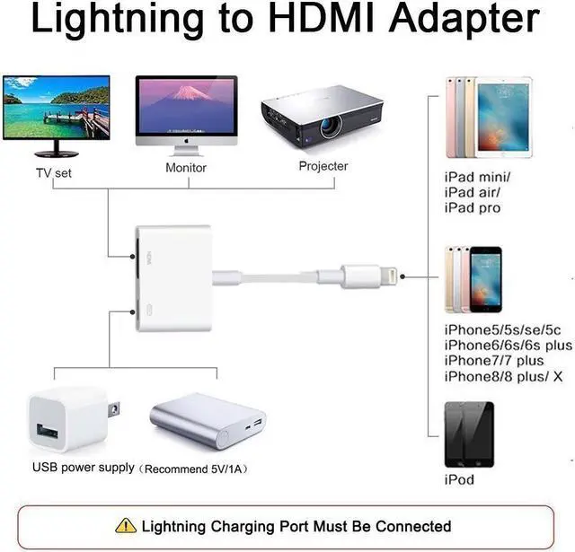Alt view image 5 of 7 - Lighting to HDMI Adapter,Lighting Digital AV Adapter with Lighting Charging Port for HD TV Monitor Projector 1080P for Phone, Pad and Pod(Support iOS 11, iOS 12)-White