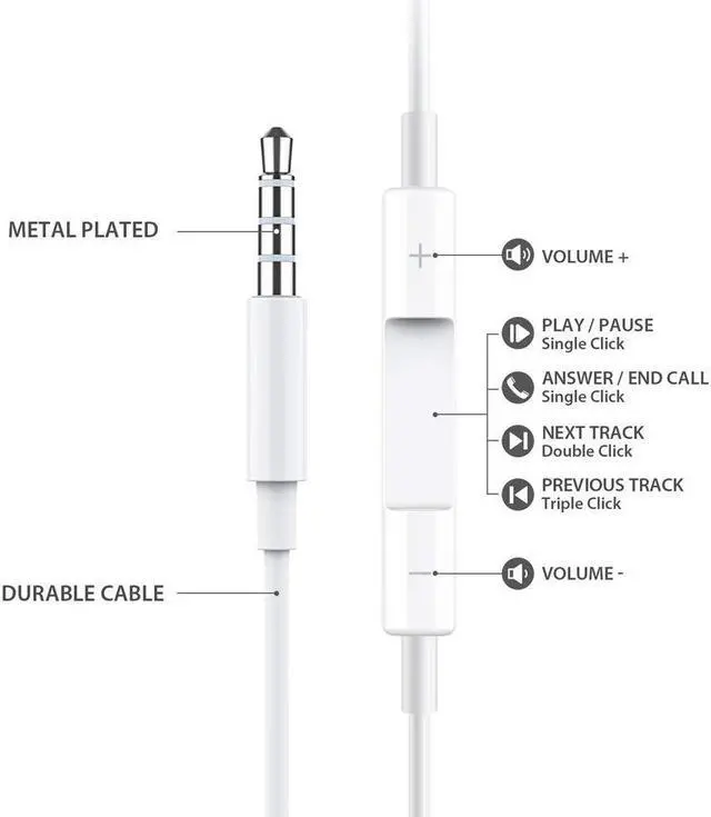 Alt view image 3 of 7 - (2 Pack) Headphones/Earphones/Earbuds,3.5mm Wired Headphones Noise Isolating Earphones with Built-in Microphone & Volume Control Compatible with iPhone iPod iPad Samsung/Android / MP3 MP4