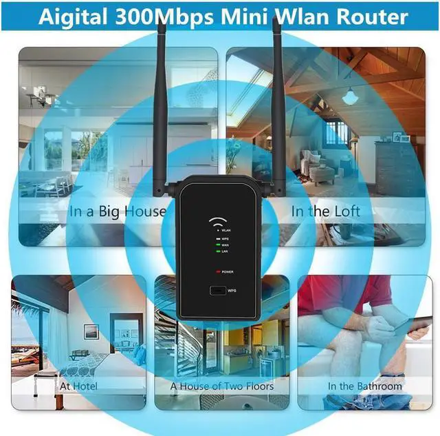 Alt view image 6 of 7 - WiFi Range Extender Werleo 300M Wireless Repeater Network Signal Booster Internet Hotspot Access Point Amplifier with WPS Function Dual External Antennas for Better Reception and Superboost