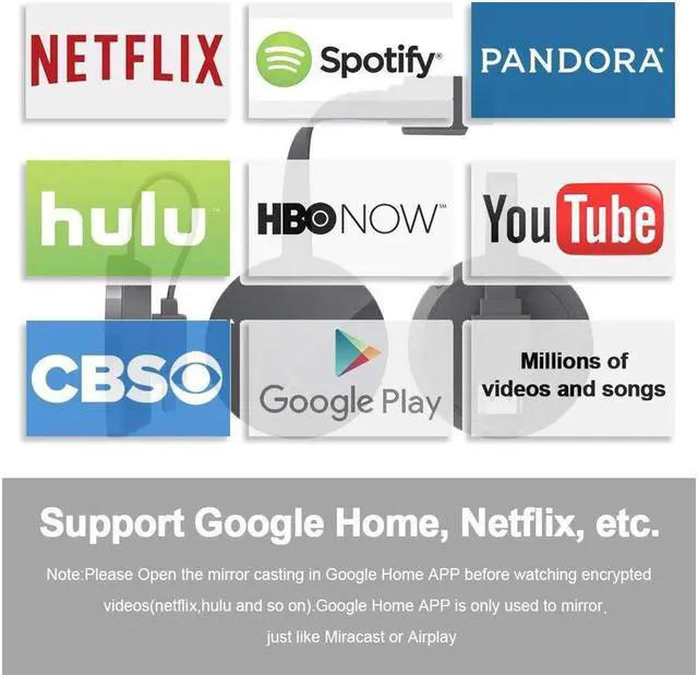 Alt view image 5 of 7 - Wireless Display Adapter 5G / 2.4G WiFi Dongle HDMI Display Adapter 1080P HD DLNA Airplay Miracast Dongle For MacBook Android IOS Windows 8.1 10 iPhone X 7 8 SE to to TV Projectors