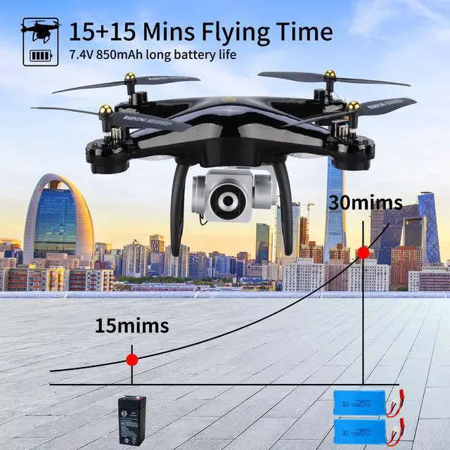 Alt view image 3 of 7 - GPS Return Home Drone Drone with 720P HD Camera Live Video 120° Wide-Angle 5G WiFi RC Drone Quadcopter with 980ft Control Distances, Follow Me, Altitude Hold Headless Mode Helicopter
