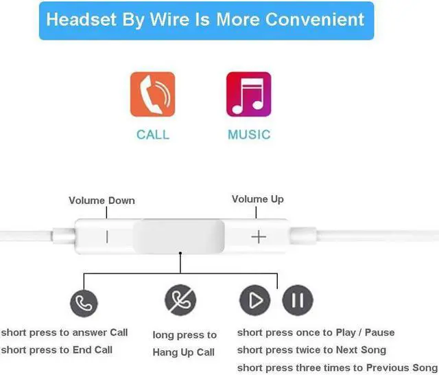 Alt view image 4 of 7 - 2 Packs Bluetooth Earphones Earbuds Headphones with Stereo Mic Remote Control for Apple iPhone X 7 Plus 8 Plus iPad iPod Samsung Galaxy and More Android Smartphones White Noise Isolating Headset